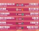 山东泰山VS鹿岛鹿角比分预测 + 禁赛风暴下的年轻化答卷？新老交替能否突围亚冠困局