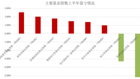95分钟乌龙绝杀！伊朗1-0送摩洛哥世界杯开门黑