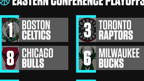 数据来源：NBA官方ESPNBasketball-Reference腾讯体育新浪体育等，截止2026年4月24日。