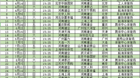 数据来源：中足联官方赛程公告懂球帝赛程数据媒体公开报道，截止2026年4月24日。