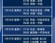数据来源：各俱乐部官方公告TEG Sport香港足球盛会组委会英超官网，数据截至2026年4月24日。