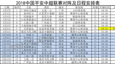 数据来源：官方数据懂球帝QTX体育搜狐体育，截止2026年4月25日。