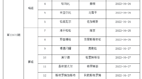 数据来源：J联赛官方DAZN德转各俱乐部官方，截止2026年4月25日。