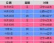 数据来源：CBA官方公告媒体人球圈赵探长直播吧搜狐体育等，截止2026年4月24日。