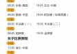 预分析（必做）