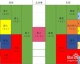 数据来源：UEFA官网球天下体育数据OPTA，截止2026年4月25日。