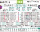 仙台VS鸟栖比分预测：榜首大战悬念重重，客队能否客场抢分？