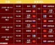 4月25日粤超揭幕战广东球迷面临越秀山体育场打响