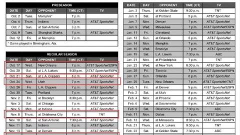 数据来源：NBA官方数据ESPNStatMuse雷速体育腾讯体育，截止2026年4月25日。