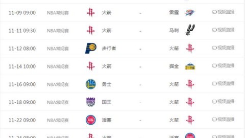 数据来源：NBA官方数据ESPNBleacher ReportSportsnet，截止2026年4月24日。