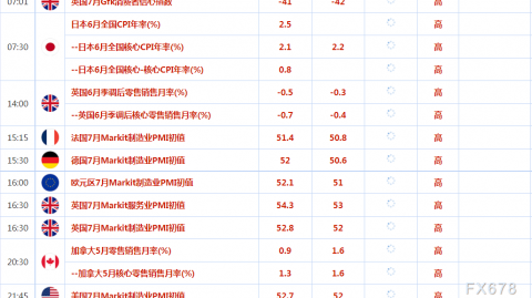 尼斯一摩纳哥比分预测：蔚蓝海岸德比谁能为欧战与保级赢得喘息？