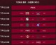 数据来源：官方统计transfermarkt球天下体育，截止2026年4月24日。