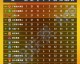 恒大VS鲁能比分预测：伤兵满营的鲁能如何客场抢分？