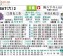 爆冷预警：J2·J3百年构想联赛第13轮，北海道十胜爆冷击溃领头羊