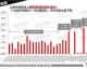 2015赛季亚冠联赛完整赛程回顾 中超BIG4出击绝杀恒大卫冕