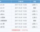 数据来源：J联赛官网、球天下体育、澳客、懂球帝、雷速体育，截止2026年4月25日。