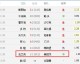 数据来源：官方统计OPTA德甲数据库德转，截止2026年4月25日。