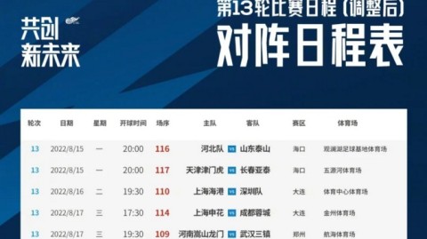 下面将根据最新搜索到的资料，严格遵守指令框架，撰写一篇关于近期中超赛程的文章。