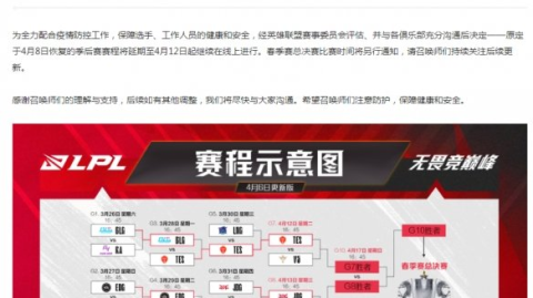 2026年NBA季后赛首轮伤停转折战：西部双雄连失核心，东部首轮激战三组1比1